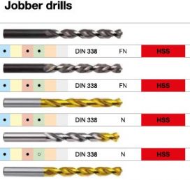 DIN 338 Standard Drills
